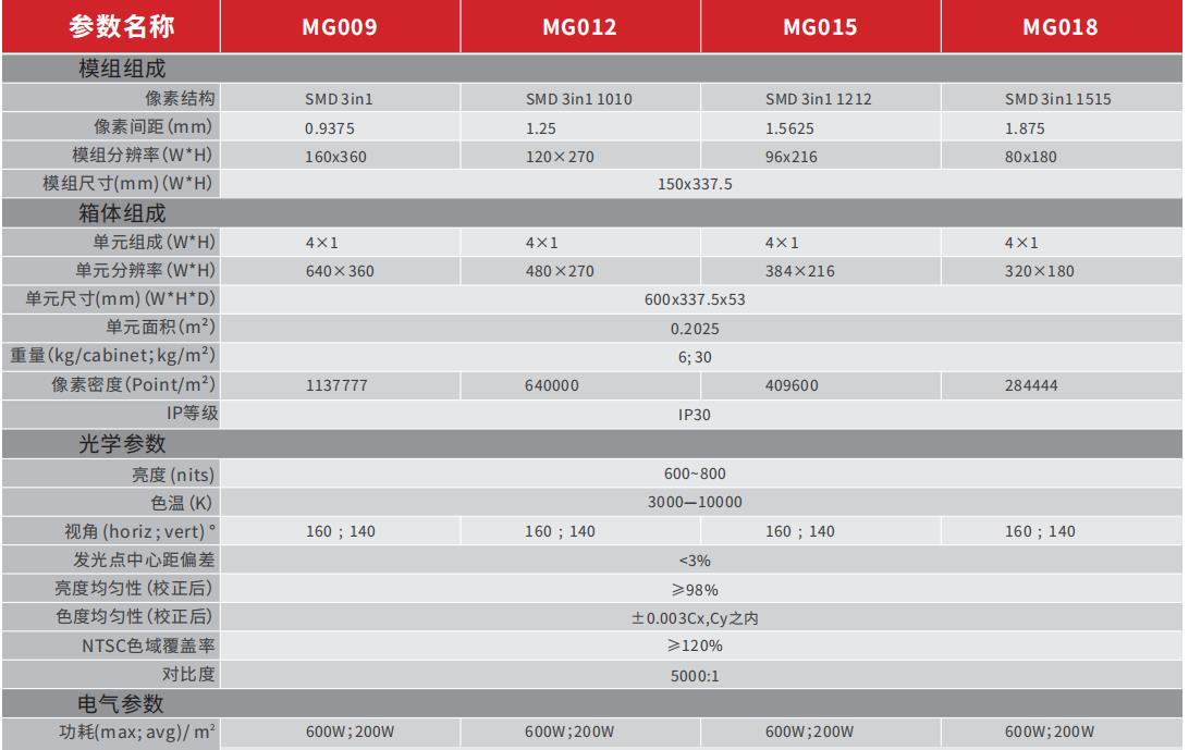 首页|NG大舞台,有梦你就来