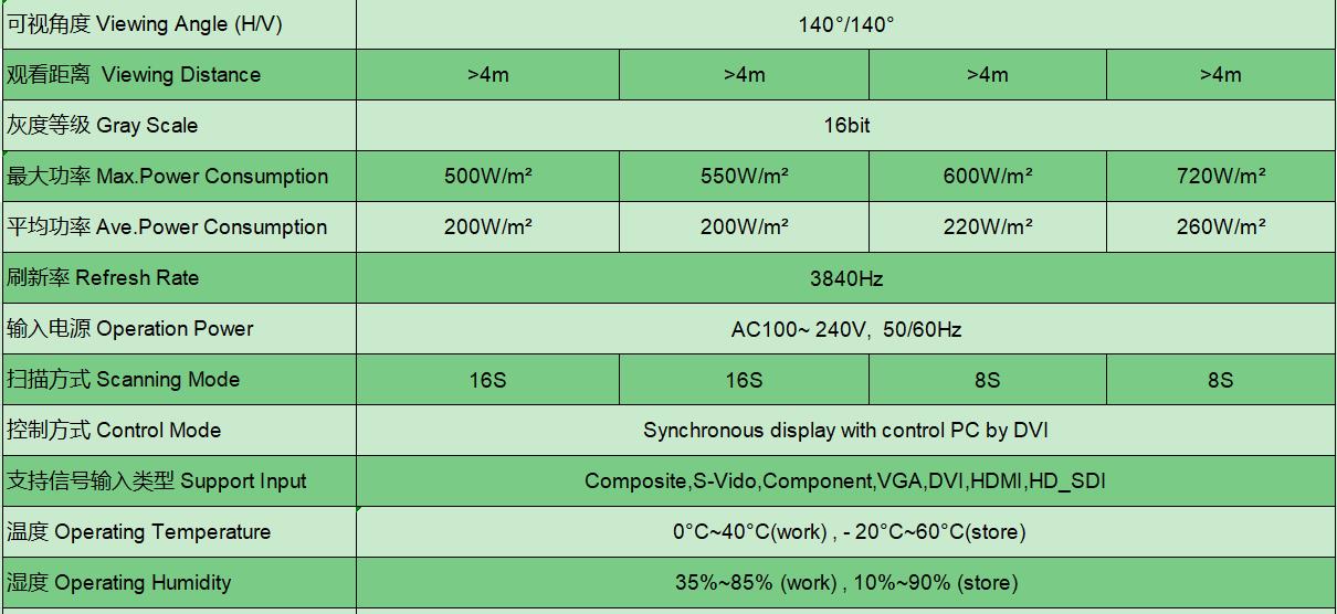 首页|NG大舞台,有梦你就来